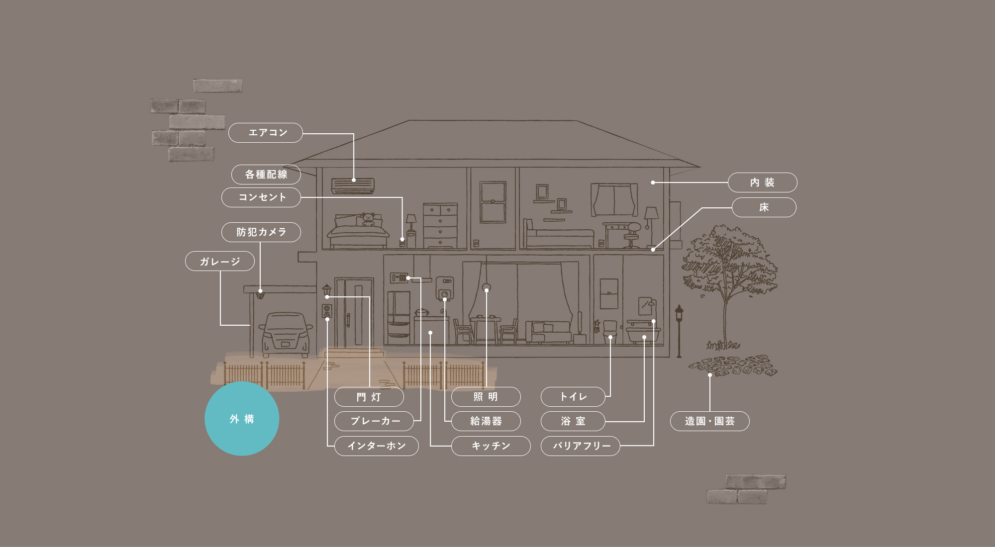 block_link_bg_09
